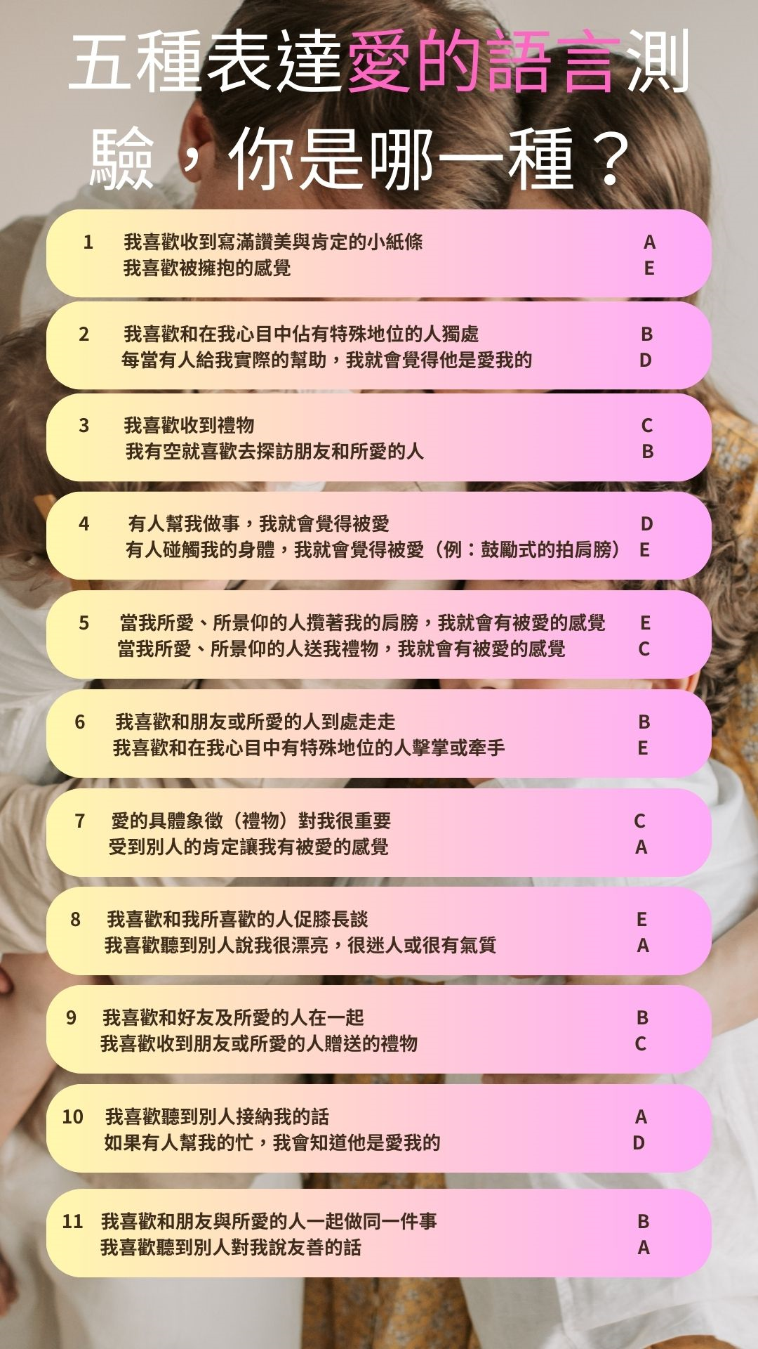 五種表達愛的語言小測驗